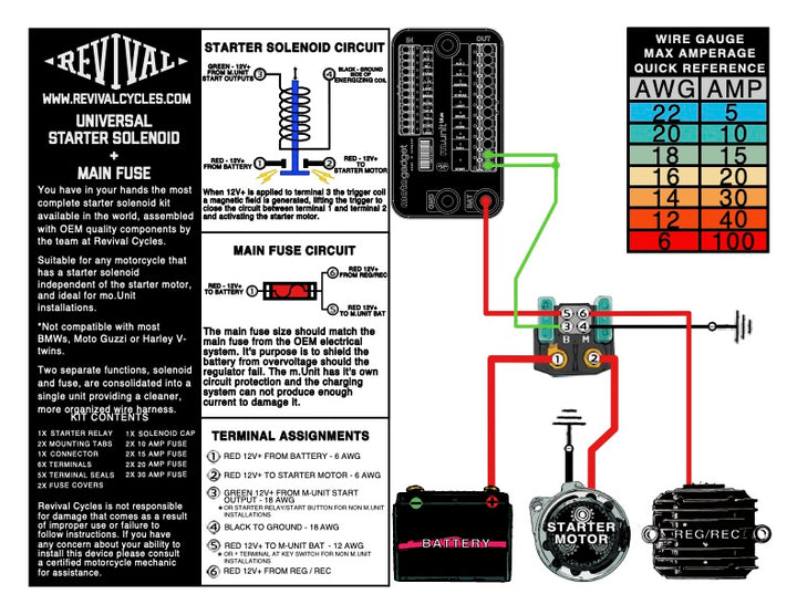 Revival Signature Universal Starter Solenoid w/ Main Fuse